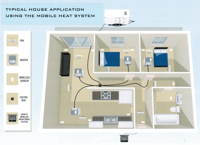 Bed Bug Treatment CT 3